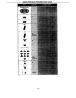 Предварительный просмотр 12 страницы Hitachi 27FX48B Operating Manual