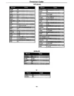 Предварительный просмотр 18 страницы Hitachi 27FX48B Operating Manual