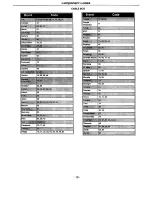 Предварительный просмотр 19 страницы Hitachi 27FX48B Operating Manual