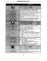 Предварительный просмотр 22 страницы Hitachi 27FX48B Operating Manual