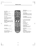 Preview for 10 page of Hitachi 27UX01 Operating Manual