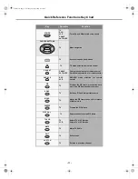 Preview for 11 page of Hitachi 27UX01 Operating Manual