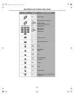 Preview for 12 page of Hitachi 27UX01 Operating Manual