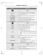 Preview for 20 page of Hitachi 27UX01 Operating Manual