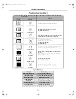 Preview for 30 page of Hitachi 27UX01 Operating Manual