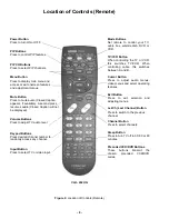 Предварительный просмотр 8 страницы Hitachi 27UX01B-501 Service Manual