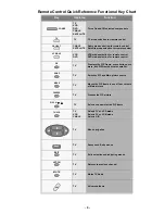 Предварительный просмотр 9 страницы Hitachi 27UX01B-501 Service Manual