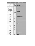 Предварительный просмотр 10 страницы Hitachi 27UX01B-501 Service Manual