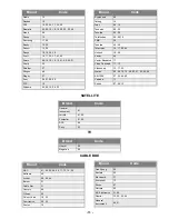 Предварительный просмотр 13 страницы Hitachi 27UX01B-501 Service Manual