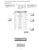 Предварительный просмотр 23 страницы Hitachi 27UX01B-501 Service Manual