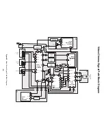 Предварительный просмотр 35 страницы Hitachi 27UX01B-501 Service Manual