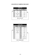 Предварительный просмотр 50 страницы Hitachi 27UX01B-501 Service Manual