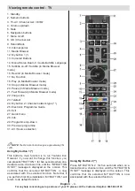 Preview for 10 page of Hitachi 28HXJ15U Instruction Manual