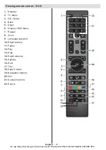 Preview for 11 page of Hitachi 28HXJ15U Instruction Manual
