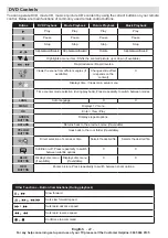 Preview for 23 page of Hitachi 28HXJ15U Instruction Manual