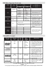 Preview for 34 page of Hitachi 28HXJ15U Instruction Manual