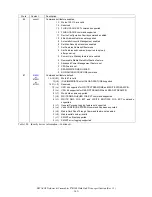 Preview for 148 page of Hitachi 3.5-INCH Deskstar HDP725050GLAT80 Specifications