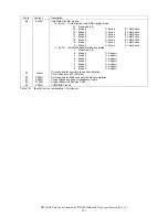 Preview for 149 page of Hitachi 3.5-INCH Deskstar HDP725050GLAT80 Specifications