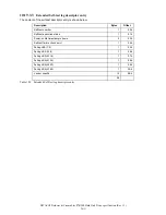 Preview for 171 page of Hitachi 3.5-INCH Deskstar HDP725050GLAT80 Specifications