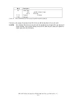 Preview for 198 page of Hitachi 3.5-INCH Deskstar HDP725050GLAT80 Specifications