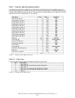 Preview for 239 page of Hitachi 3.5-INCH Deskstar HDP725050GLAT80 Specifications