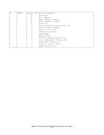 Предварительный просмотр 143 страницы Hitachi 3.5-INCH HDS725050KLA360 Specifications