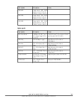 Preview for 135 page of Hitachi 3080 G1 Hardware Reference Manual