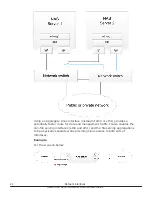 Предварительный просмотр 22 страницы Hitachi 3100 Network Administration Manual