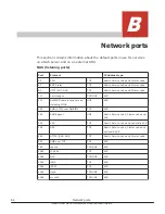 Предварительный просмотр 84 страницы Hitachi 3100 Network Administration Manual