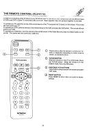 Предварительный просмотр 25 страницы Hitachi 31CX5B Operating Manual