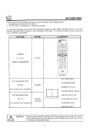 Preview for 6 page of Hitachi 32CX33B Operating Manual