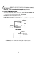 Предварительный просмотр 24 страницы Hitachi 32CX38B Operating Manual