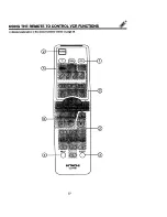 Предварительный просмотр 27 страницы Hitachi 32CX38B Operating Manual