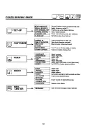 Предварительный просмотр 33 страницы Hitachi 32CX38B Operating Manual