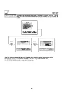 Предварительный просмотр 36 страницы Hitachi 32CX38B Operating Manual