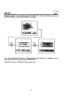 Предварительный просмотр 37 страницы Hitachi 32CX38B Operating Manual