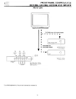 Preview for 10 page of Hitachi 32CX39B Operating Manual