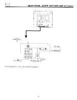 Preview for 14 page of Hitachi 32CX39B Operating Manual