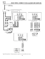 Preview for 20 page of Hitachi 32CX39B Service Manual