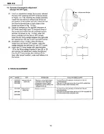 Preview for 46 page of Hitachi 32CX39B Service Manual