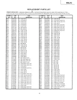 Preview for 75 page of Hitachi 32CX39B Service Manual