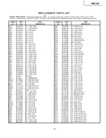 Preview for 79 page of Hitachi 32CX39B Service Manual