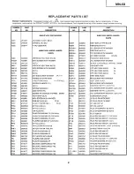 Preview for 81 page of Hitachi 32CX39B Service Manual