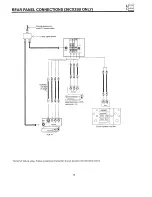 Preview for 15 page of Hitachi 32FX41B, 32UX51B, 36FX42B, 36UX52B, 36CX35B Operating Manual