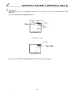 Preview for 26 page of Hitachi 32FX41B, 32UX51B, 36FX42B, 36UX52B, 36CX35B Operating Manual