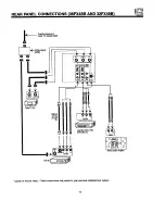 Preview for 15 page of Hitachi 32FX48B Operating Manual