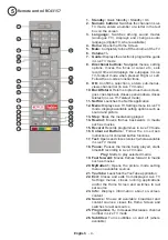 Preview for 5 page of Hitachi 32HAE2252 Quick Start Manual