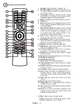 Preview for 6 page of Hitachi 32HAE2252 Quick Start Manual