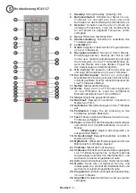 Preview for 35 page of Hitachi 32HAE2252 Quick Start Manual