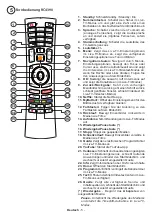 Preview for 36 page of Hitachi 32HAE2252 Quick Start Manual